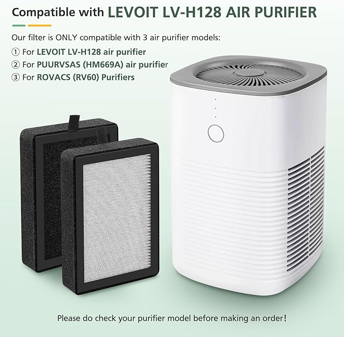 6 Pack LV-H128 Replacement Filter Compatible with LEVOIT LV-H128 / PUURVSAS (HM669A) / ROVACS (RV60) Air Purifiers, 3-in-1 Middle Layer, Activated Carbon Layer and Pre-Filter