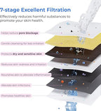 Waterdrop BFU1 Water Filter for Bathroom for Face Care, Soft Water, Strontium-enriched, Reduce 99.9% of Harmful Substance in Bathroom Sink Faucet, Reduces Skin Redness and Irritation