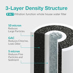 SimPure 5 Micron 10" x 4.5" Sediment and Carbon Whole House Water Filters, PGC Replacement Cartridge for GE FXHTC, GXWH40L, RFC-BB / 155141-43, WRC25HD, WDGD-5005, W10-PR, W15-PR, 1 Pack