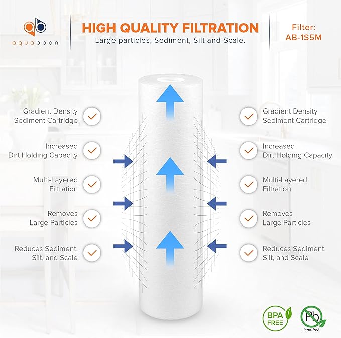 Aquaboon 5 Micron 10 x 2.5 Sediment Filter - Whole House Water Filter Replacement Compatible with Well Water Filters - P5, AP110, WHKF-GD05, 6 Pack