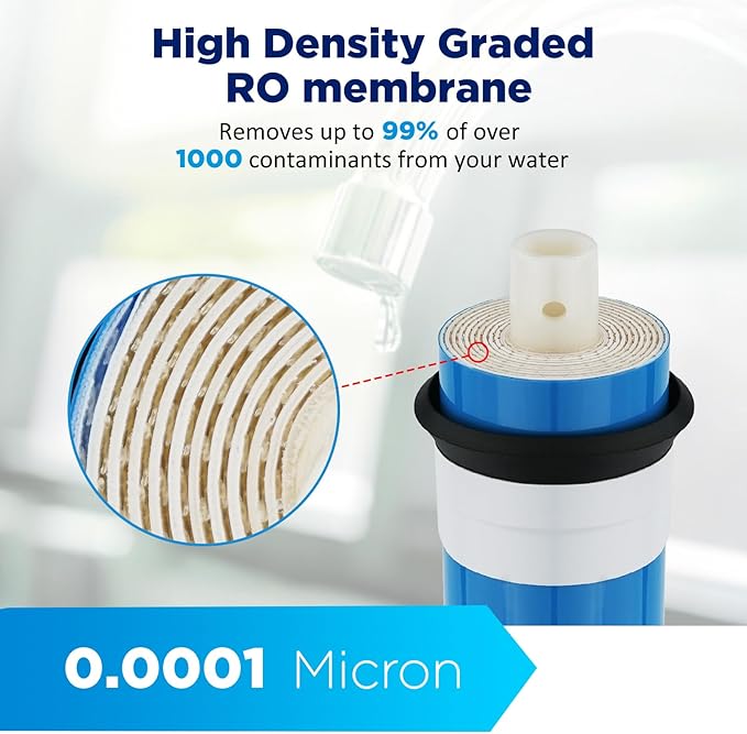 Membrane Solutions 100 GPD RO Membrane, Reverse Osmosis Membrane, RO Membrane Replacement, Reverse Osmosis Filter Replacement for Under Sink Home Drinking RO Water Purifier System (2 PACK)