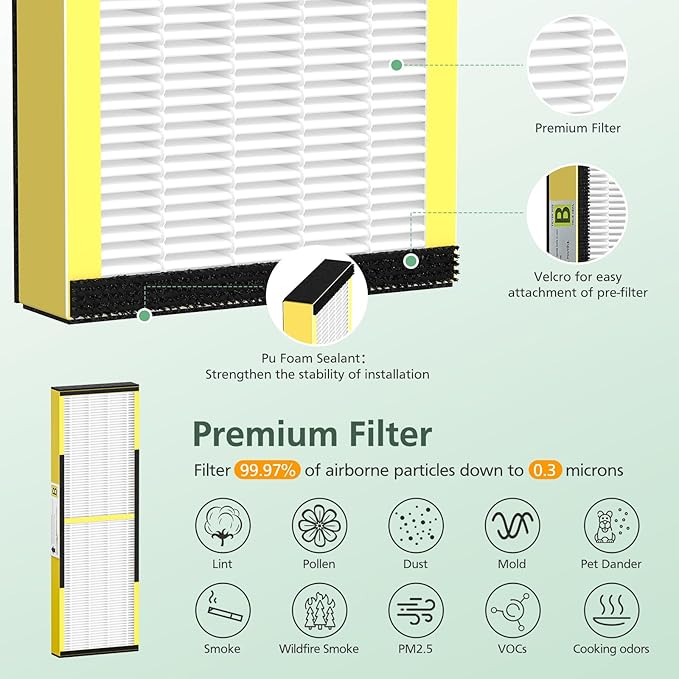 5 Pack FLT4825 True HEPA Filter B Replacement with Activated Carbon Pre-Filters Compatible with Guardian Air Purifier AC4825 AC4300 AC4800 AC4900 AC4850