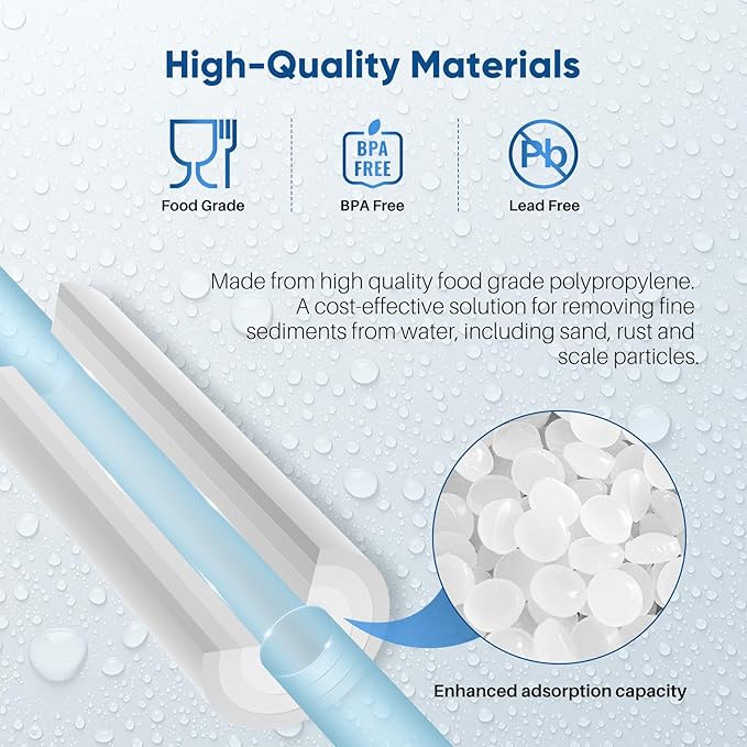 PUREPLUS 1 Micron 20" x 4.5" Whole House Sediment Home Water Filter Replacement Cartridge, Compatible with DGD-2501-20, AP810-2, P1-20BB, FP25B, FPMB-BB1-20, SDC-45-2001, 2 Pack