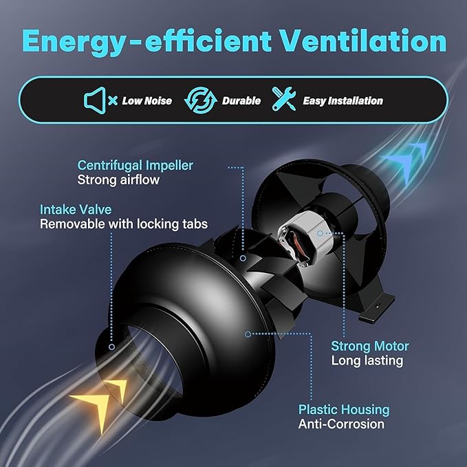 iPower 4" 195 CFM Inline Fan with Upgrade Air Carbon Filter, 8 FT Black Ducting & Rope Hanger, Ventilation System for Grow Tent, Hydroponics, Air Circulation