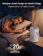 Jafända Air Purifers for Home, Hepa Air Purifier for Bedroom, Air Cleaner for Pet Dander, Quiet Sleep Mode, Portable Air Purifier for Office, Odor, Dust, Smoke
