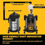 Dewalt Dust Separator with 10 Gal Stainless Steel Tank, 99.5% Efficiency Cyclone Dust Collector, High-Performance Cycle Powder Collector Filter, Dust Cyclone Collector, DXVCS003