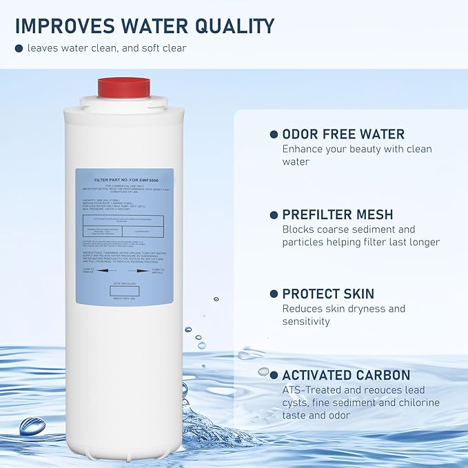 51300C Water Replacement Filter Compatible with Elkay 51300C EWF3000, and Ezh20 Bottle Filling Station, 3000 Gallon Water Filter Replacement for ERF750, 51299C, 55898C (No Chip)