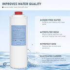 51300C Water Replacement Filter Compatible with Elkay 51300C EWF3000, and Ezh20 Bottle Filling Station, 3000 Gallon Water Filter Replacement for ERF750, 51299C, 55898C (No Chip)