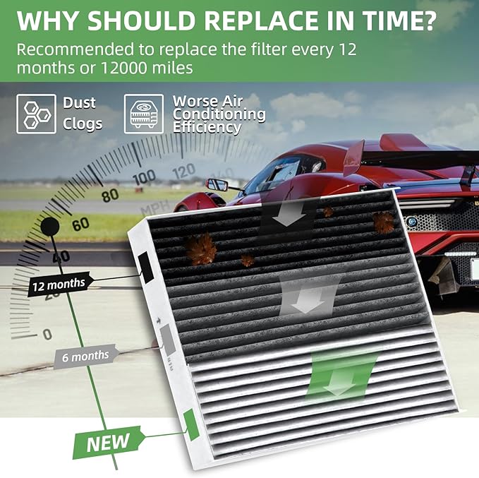 CF12150 Cabin Air Filter With Activated Carbon Compatible with 2015 2016 2017 2018 2019 2020 2021 2022 F150 Accessories 2017-2022 F250 F350 Super Duty Expedition Lincoln Navigator Air Filters (2Pack)