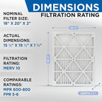 Glasfloss 16x20x2 MERV 10 (FPR 5-6) 2" Inch Pleated Air Filters Box of 6. Actual Size: 15-1/2 x 19-1/2 x 1-3/4