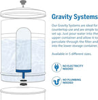 ProOne G-Series 7-Inch Gravity Filter Replacement 1-Pack - Universally Compatible with Gravity Water Filtration Systems - NSF/ANSI Certified to Reduce Lead, Microplastics, & Total PFAS (1-Pack)