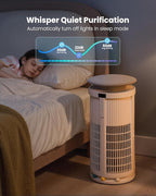 Large Air Purifiers for Home Large Room up to 4200ft², Yaber HEPA Air Purifier for Home Pets, Auto Mode PM2.5 VOC Monitor with Lights, APP Air Cleaner for Allergies Pet Hair Odor Pollen Smoke Dust