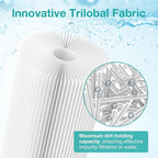 SimPure 10"x4.5" Pleated Sediment Water Filter, 5 Micron Whole House Water Filter Cartridge for Well Water Compatible with FXHSC, ECP20-BB, R50-BBSA, CB1-SED10-BB (4 Pack)