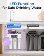 Waterdrop WD-T3-C Reverse Osmosis Water Filter, NSF/ANSI 372 Certified, 8-Stage Under Sink RO Water Filter, 450GPD Tankless Water Filtration System, 2:1 Pure to Drain, BPA Free, Plug-in Required