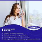 Crystal Quest Faucet Mount Filter Cartridge – Advanced Multi-Stage Filtration for Chlorine, Heavy Metals, VOCs, & More 6-12 Months Lifespan, Easy Tool-Free Installation [Pack of 2]