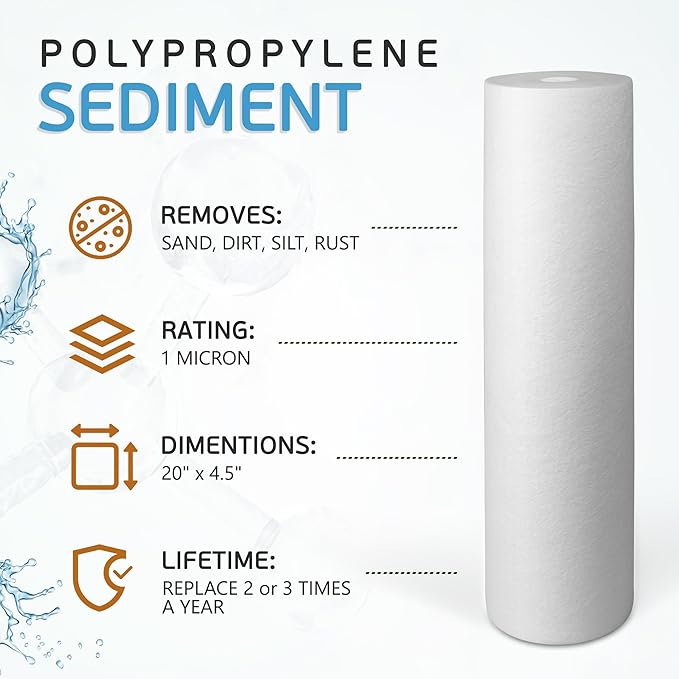 Ronaqua 20" x 4.5" Big Sediment Replacement Water Filter Cartridge, 1 Micron, NSF Certified, for Whole House, Compatible with 155358-43, 2PP20BB1M, AP810-2, FPMB-BB5-20, P5-20BB, SDC-45-2005, 20 Pack