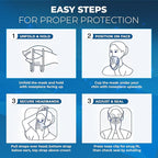 N95 Masks for Adults - NIOSH-Approved Individually Wrapped Reusable N95 Face Masks- 95% Filtration for Easy Breathing