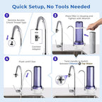 iSpring CKC1-PF 2.5" x 10" Countertop Water Filter, SGS-Tested Filter, Reduces PFAS, Chlorine, Odors - Easy Installation, Fits Most Faucets, Up to 12 Months, White (1 Filter Included)