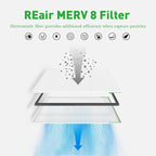 Reair 18x20x1 Air filter, Washable and Reusable Air Filter 18x20x1 for AC HVAC Furnace, MERV 8 Air Filters Machine Washable & Dryer Friendly, AC Furnace Air Filter