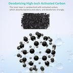 HiTauing 8 Pack PF-L Carbon Cartridge for Silenstream PF20, PF30, PF40 and PF75 Power Filters