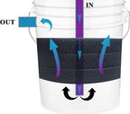Aquarium Pond 5 Gallon Bucket DIY Bio Sponge Filter Media Pad Rounded 11x11 (50ppi 3 Pack)