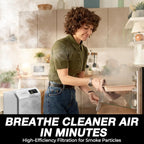 Air Purifiers for Home Large Room, Cover Up to 1,996 Ft² with True HEPA Filter & Washable Pre-Filter, Sleep Mode, PM2.5 Air Quality Monitor, Air Purifier for Bedroom, Pet Hair, Dust, Smoke, White