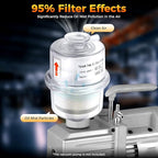 95% Efficiency Oil Mist Filter, Vacuum Pump Filter with KF25 Flange & Drain Pipe, for Pumps ≤2.11Gal/s