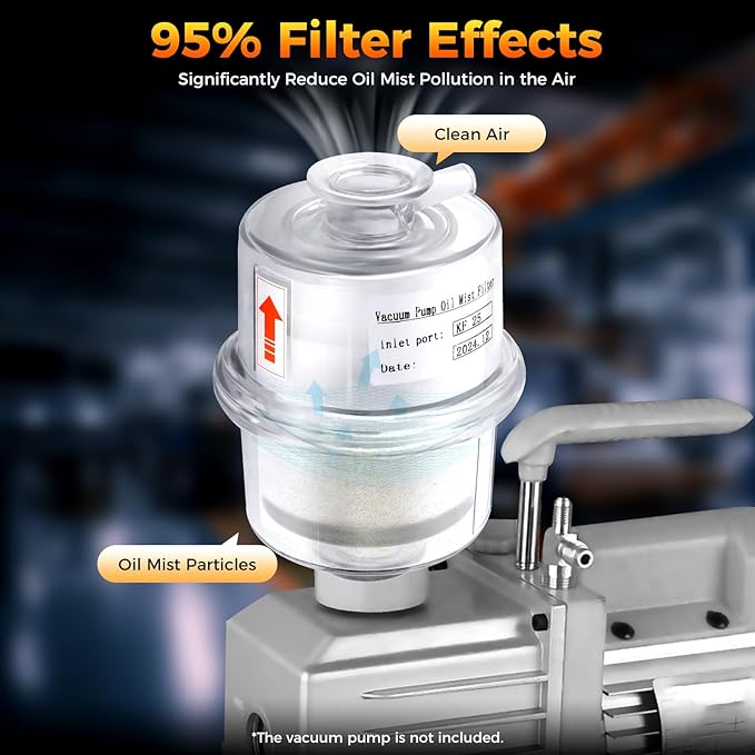 KF25 Oil Mist Filter,Vacuum Pump Fume Separator Exhaust Filter,Interface Filtration Rate of More Than 95% Oil Mist Exhaust Filter