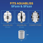 AquaBliss High Output Shower Filter Replacement Cartridge – Reduces Chemicals & Chlorine, Restores pH Balance, Glowing Skin, Strong Nails & Shimmering Hair – 1-Pack (SFC100)