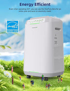 Nuwave OxyPure ZERO Smart Air Purifier, Large Area up to 2,002 Sq Ft, Dual 4-Stage Air Filtration, Adjustable 30°, 60°, 90° Vents, Washable & Reusable Filters for ZERO Waste & Replacements, White