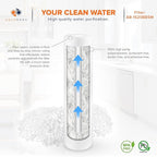 Aquaboon 5 Micron 20 x 4.5 Sediment, Iron & Manganese, CTO Whole House Water Filters Replacement Cartridges Set for 3-Stage Water Filter System