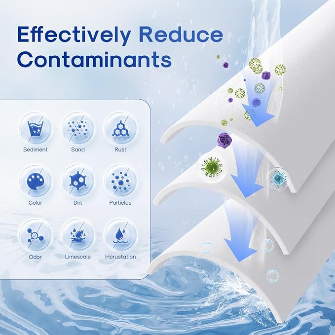 ICEPURE 1 Micron 20" x 4.5" Whole House Sediment Home Water Filter Replacement Cartridge, Compatible with SP-DD-5005-20BB, FPMB5-20, AP810-2, 155358-43, SDC-45-2005, 2PP20BB1M, P5-20, FP25B, 3 Pack
