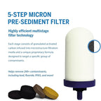 ProOne 5-Inch Gravity Water Filter Replacement G-Series 1-Pack - Universally Compatible with Gravity Water Filter Systems - NSF/ANSI Certified to Reduce Lead, Reduce Microplastics, & Total PFAS