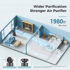 AROEVE Air Purifiers Fan for Home Large Room With 2-In-1 Air Circulator Fan System And Smart WIFI Cover 1980 Sq.Ft Oscillating Air Purifier With Washable Filter For Indoor Whole Home, MK08W-Space Gray