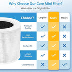 4 Pack Core Mini Replacement Filter for LEVOIT Core Mini-P Air Purifiers, Core Mini-RF Filter Replacement