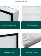 TECHTONGDA HEPA Filter Replacement, 22.4'' x 22.4'' x 3.2'' FFU Fan Filter Unit, HEPA-Filter for Fan Filter Unit Laminar Flow Hood