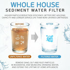 Ronaqua 10" x 4.5" Big Sediment Replacement Water Filter Cartridge, 1 Micron, NSF Certified, for Whole House, Compatible with RFC-BBSA, W15-PR, WFHD13001B, GXWH35F, HF45-10BLBK10PR and AP817, 2 Pack