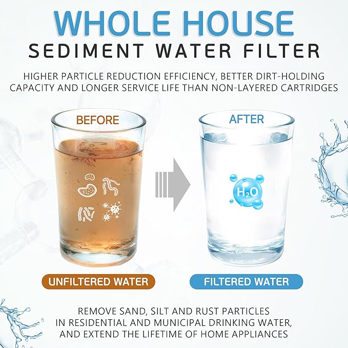 Ronaqua 1 Micron Sediment Water Filter Cartridge 10"x2.5", NSF Certified, 4-Layer Filtration for any 10-inch RO Units & Whole House Systems, Compatible with Culligan P5, AP110, WHKF-GD05