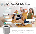 Resiners 1 Pack Replacement Filter for Purair Air Purifier, 2-in-1 Resin Air Purifier Replacement Filter, H13 True HEPA Replacement Filter, SGS Certified, Epoxy Resin Tools Resin Accessories Supplies