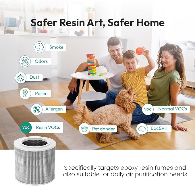 Resiners 1 Pack Replacement Filter for Purair Air Purifier, 2-in-1 Resin Air Purifier Replacement Filter, H13 True HEPA Replacement Filter, SGS Certified, Epoxy Resin Tools Resin Accessories Supplies