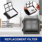 wet dry vacuum cleaner, EMECE-5PCS Filter Fit，Compatible For Tineco Pro Led C Chorus Pro Station Booster Wiper Floor Scrubber Accessories Replacement Parts,for home and floor
