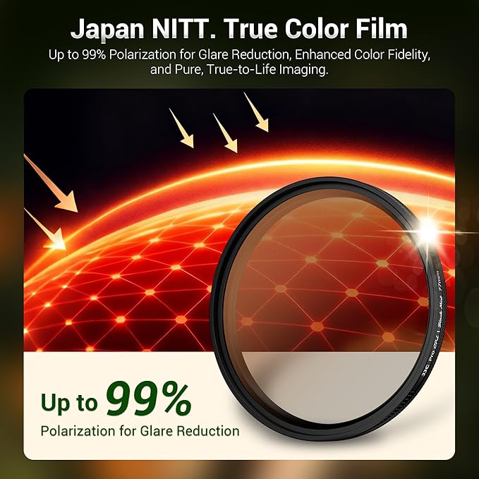 58mm Black Diffusion 1/4 & Reflectivity CPL 2 in-1 Filter with Lens Cap, Dreamy Softens Highlights with Effective Polarization, Mist Cinematic Polarizer Effect Filter with ND2 Reduction
