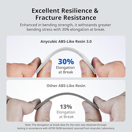 ANYCUBIC ABS-Like Resin 3.0, 3D Printer Resin with Enhanced Strength and Toughness, High Precision and Minimal Shrinkage, Wide Compatibility for All LCD Resin 3D Printers (Clear, 4kg)