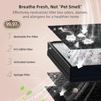 uahpet Pet Air Purifier for Home, Reduce Pet Hair, Dander, Odors, Dust, Smoke for Large Rooms up to 2100 Ft², Air Cleaner with H13 HEPA, Washable Pre-Filter & Air Quality Monitor, White+Pink
