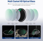 NEEWER 2 in 1 77mm Variable ND Filter ND2–ND32&CPL Filter(Circular Polarizer Filter) No X Cross/30 Layer Nano Coated/HD Optical Glass/Ultra Slim Aluminum Alloy Frame/Water Repellent/Scratch Resistant