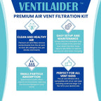 Complete Air Vent Register Filter Set Cut To Fit Any Size 16" x 60" & 50" Velcro Tape, Electrostatic Fabric. Purifies Air, Helps Reduce Allergies From Dusty Ducts, AC Furnace System (2)