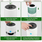 Core Mini Replacement Filter Compatible with LEVOIT Core Mini Air Purifier, Core Mini-P, 3-in-1 H13 HEPA Filter, Mini-RF Filter with Activated Carbon, Replace Part #Core Mini-RF, Toxin Absorber Filter