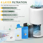 Core 300 Smoke Replacement Filter for LEVOIT Core 300-P Core 300 Core 300S Core 300S-P VortexAir Air Purifie-r, Core 300-RF, 4-in-1 HEPA Activated Carbon, 2 Pack, Blue