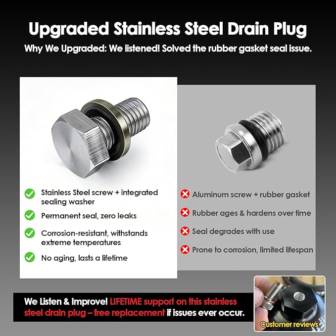 iFJF 134001 Fuel Filter Housing Cap Replacement for 2017-2024 GM Duramax 6.6L L5P Chevy Silverado/GMC Sierra 2500HD 3500HD Billet Aluminum with Drain Plug