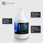 Hot Tub Filter Cleaner Soak, Pool Filter Cleaner & Pool Cartridge Cleaner - Spa Filter Cleaner Soak & Spa Filter Cleaning Solution for HotTub Cartridges. Easy to Use Filter Degreaser - AquaDoc Gal